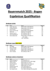 Bayernmatch_2025_Bogen_Qualifikation_Finale.pdf